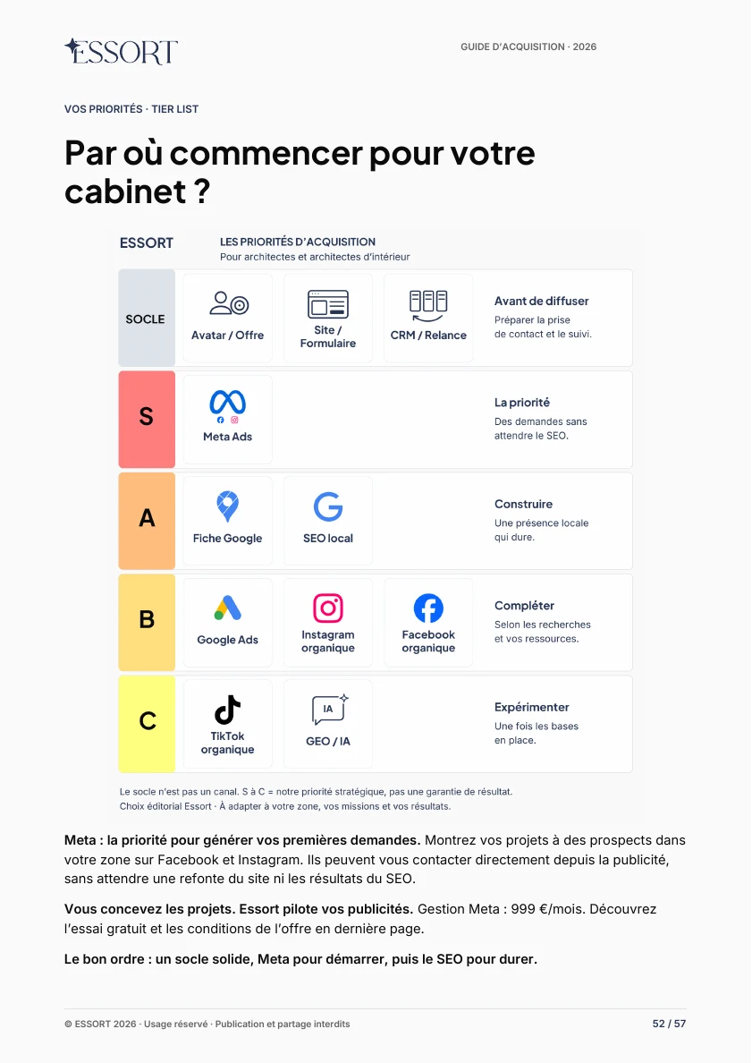 Extrait réel du guide, page 52 : Choisir par où commencer